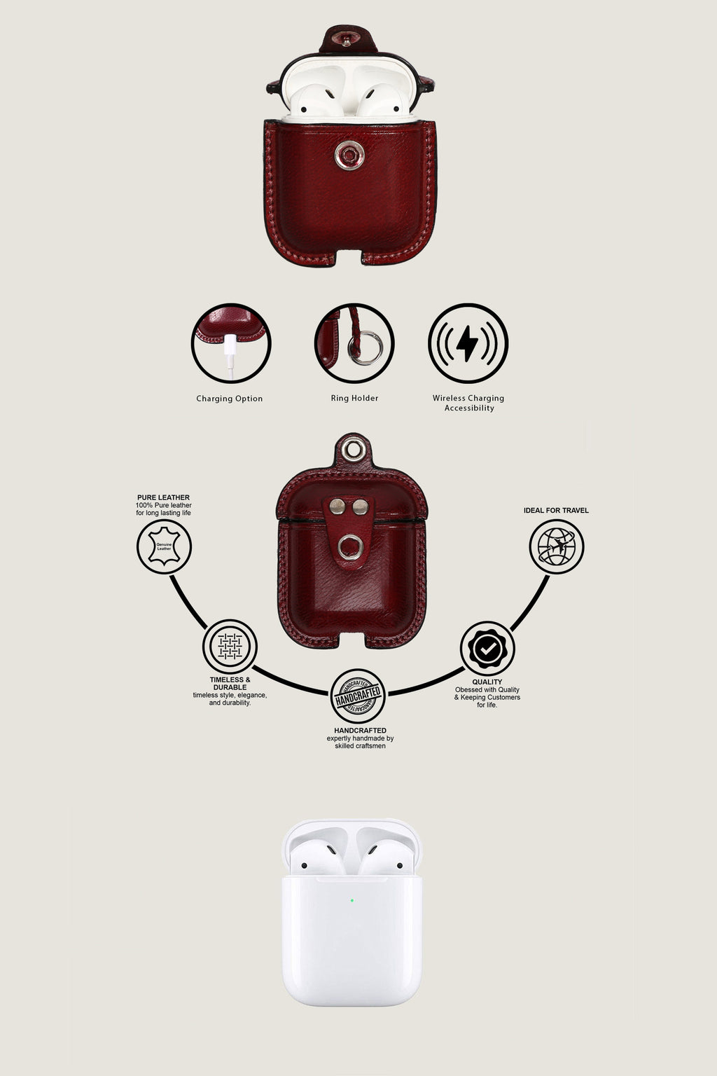 Apple AirPods Leather Cover | 1st & 2nd Gen