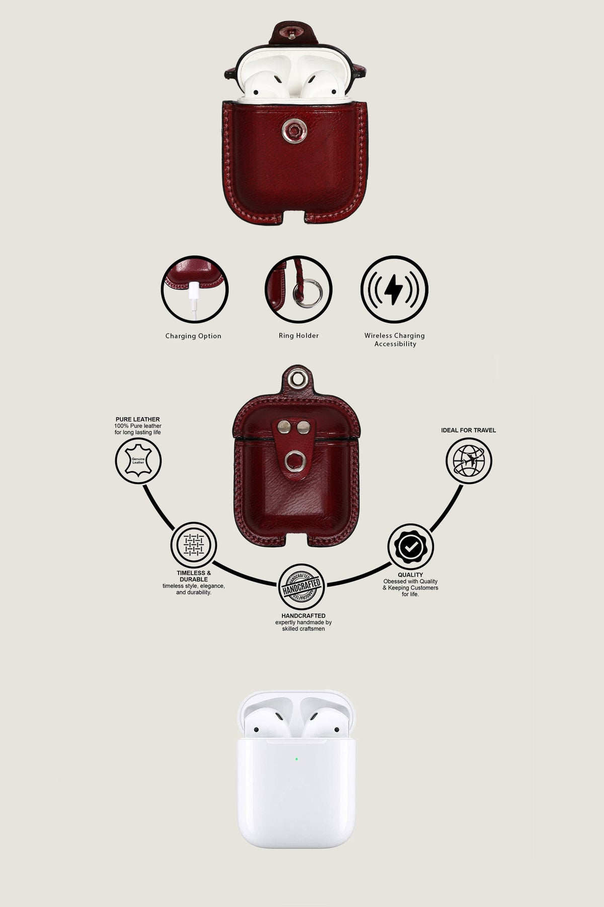 Apple AirPods Leather Cover | 1st & 2nd Gen