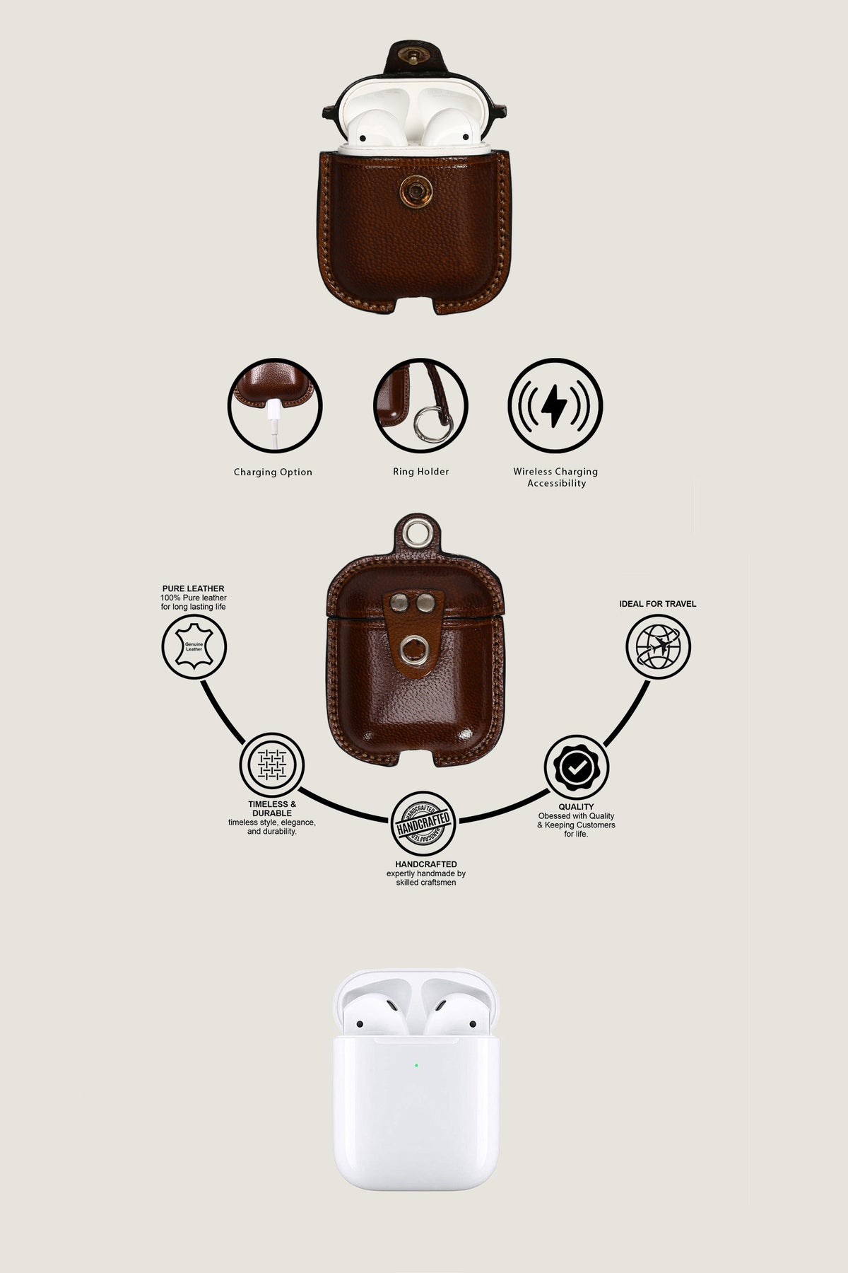 Apple AirPods Leather Cover | 1st & 2nd Gen