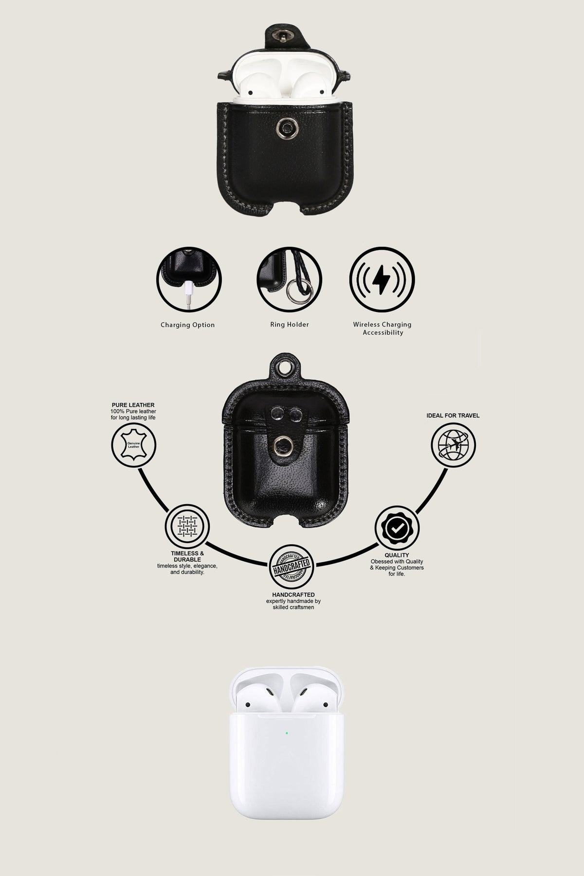 Apple AirPods Leather Cover | 1st & 2nd Gen