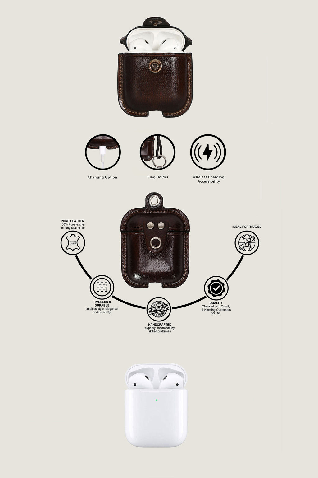 Apple AirPods Leather Cover | 1st & 2nd Gen